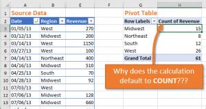Pivot Table Defaults To Sum Or Count Excel Pivot Tables Hot Sex Picture