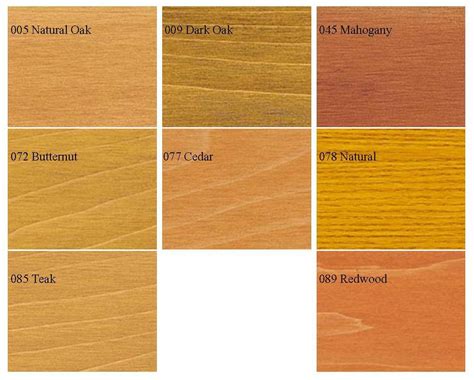 Sikkens Stain Colour Chart