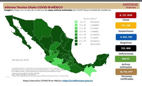 Registra México 160 Mil Activos Covid 19