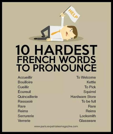 10 Hardest French Words To Pronounce French