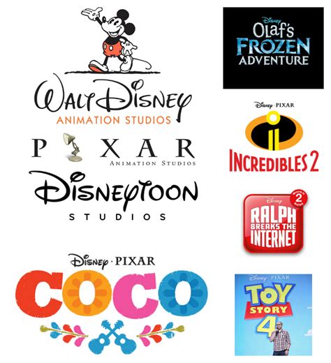 The studio's films are also often called disney classics, or disney animated canon. Pixar and Walt Disney Animation Studios Upcoming Projects