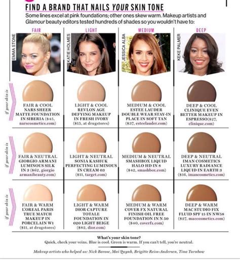 How To Pick The Best Hair Color For Every Skin Tone Hairstylecamp Beautiful Beings Identifying