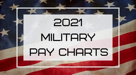 2021 Military Pay Charts Proposed Military Pay Chart Military Pay