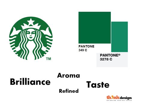 14 Instances Green Logos Rule The World Zillion Designs
