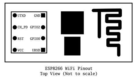 Make Iot Wi Fi Enabled Alarm Clock With Esp8266 Okystar