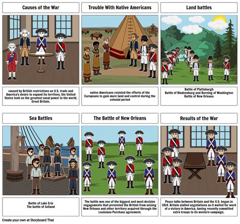 War Of 1812 Storyboard By 519960b5