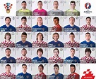 plantel de la selección croata Euro Championship, Luka Modrić, Starting ...