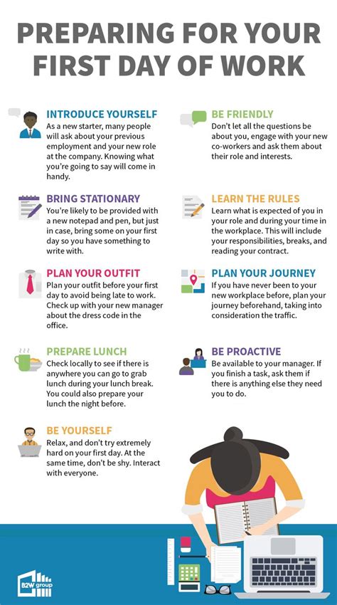 Preparing For Your First Day Of Work Infographic First Job Tips