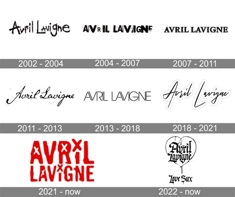 avril lavigne logo and symbol meaning history png