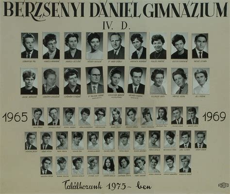 To visit edelenyi kastelysziget and get the most from your holiday in edeleny, create itinerary details personal to you using our edeleny online itinerary. Berzsenyi Dániel Gimnázium Honlapja
