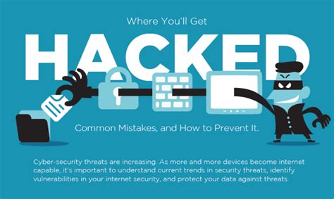 How To Prevent Your Data From Being Hacked Infographic Digital Information World