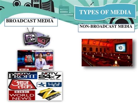 Role Of Media Ppt