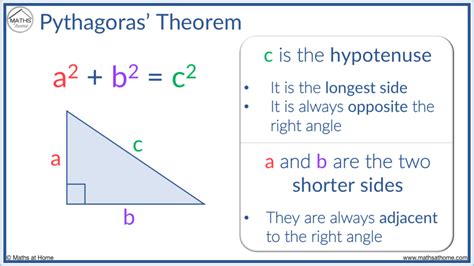 Converse Of The Pythagorean Theorem Explained Hot Sex Picture