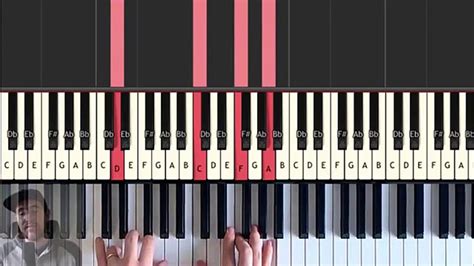 C6 Chord Piano Chord Series 234234rs To Learn Harmony Video