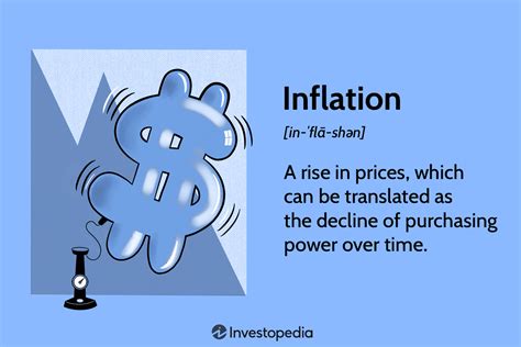 Inflation What It Is How It Can Be Controlled And Extreme Examples