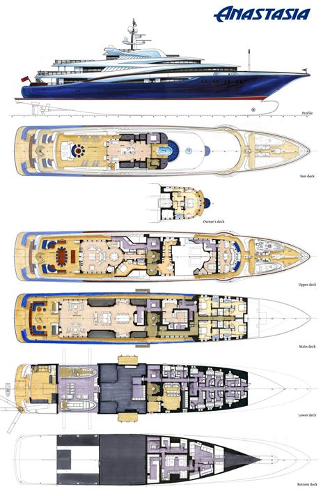 Yachts Floor Plans