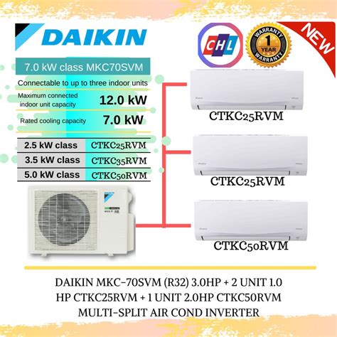 DAIKIN READY STOCK MKC 70SVM R32 3 0HP Outdoor MULTI SPLIT AIR