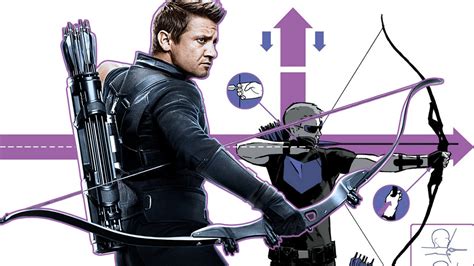 Hawkeye Tv Show 6 Things It Must Include