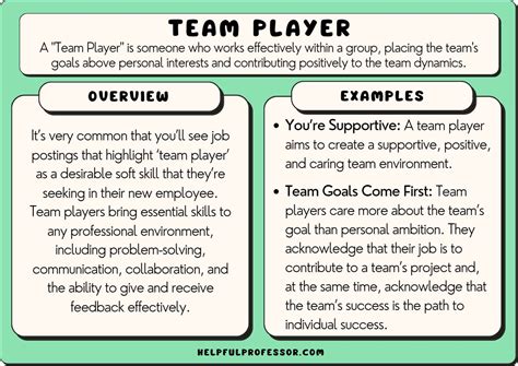 101 Words To Describe A Team Player Team Player Examples 2024