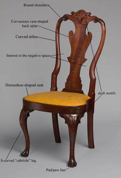 Frenchi furniture queen anne style footstool w/ storage. Style Glossary: Queen Anne | Queen anne chair, Chair ...