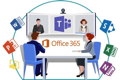 Ms office 365 is a powerful cloud based microsoft office solution, which combines communication, security features and collaboration at a very affordable cost. Curso Capacitación herramientas Microsoft Office 365 en la ...