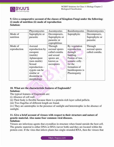 ncert solutions class 11 biology chapter 2 biological classification download free solutions