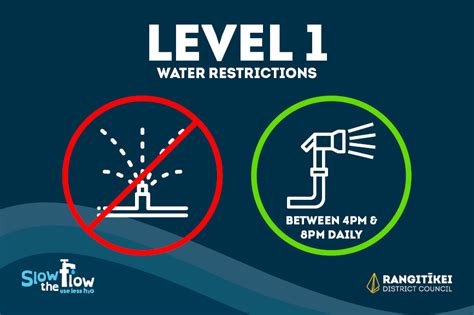 Water Restrictions Rangitikei District Council