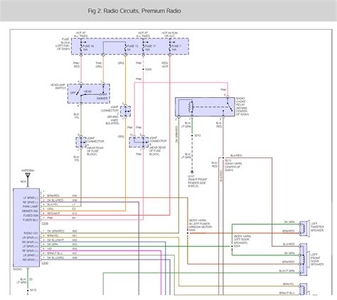 1997 dodge intrepid radio wiring diagram. 98 Dodge Ram 1500 Speaker Wiring Diagram - Wiring Diagram Networks