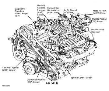 1998 Buick Park Avenue Camshaft Position Sensor: I Can't Find the
