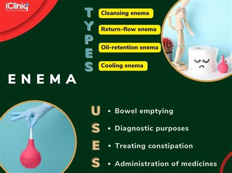 Enemas Types Uses And Risk Factors Tushy 57 Off