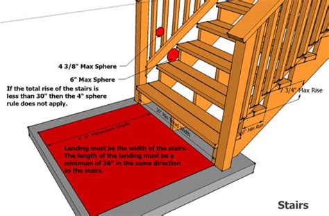 You will need to measure the exact height within.25 between the landing area and the top of the deck, including the width of the decking to ensure that your stairs end on the correct side. Deck handrail code | Deck design and Ideas
