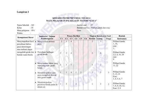 31122020 berikut informasi sepenuhnya tentang contoh soal c1 sampai c6 ipa sd kelas 3. Contoh Soal C5 Ipa Sd Kelas 4 - Bagikan Contoh
