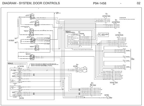 The Ultimate Guide To Understanding The Kenworth T800 Electrical Schematic