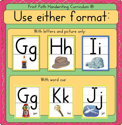 Download free fonts for windows and macintosh. Alphabet Wall Cards Handwriting Without Tears Style Font ...