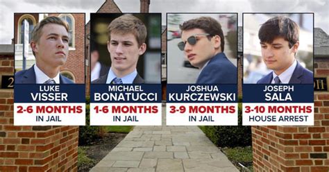 Frat Brothers Sentenced To Jail In Hazing Death Of Penn State Student