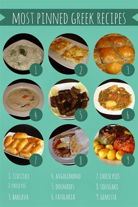 Authentic Greek Recipes This Months 9 Most Pinned Greek Recipes