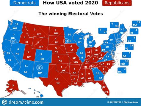 This Is How Usa Voted In The 2020 Presidential Election Showing The