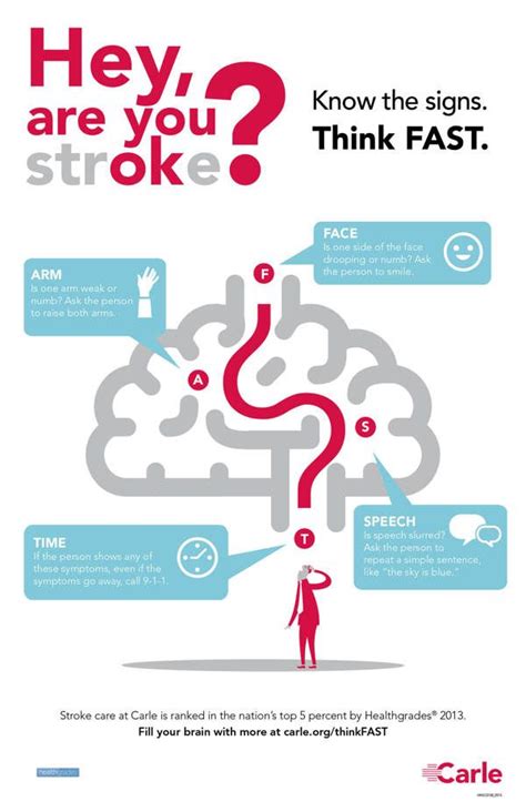 15 Best Stroke Prevention Images On Pinterest Diffrent Strokes