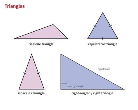 hypotenuse noun definition pictures pronunciation and usage notes oxford advanced learner