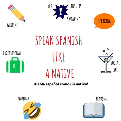 Speak Spanish Like A Native
