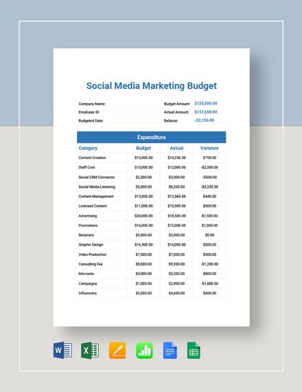 Marketing Budget Template 30 Free Word Excel Pdf Documents Download