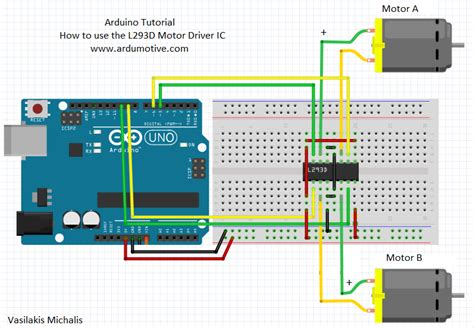 How To Use The L293d Motor Driver Arduino Tutorial Design Talk