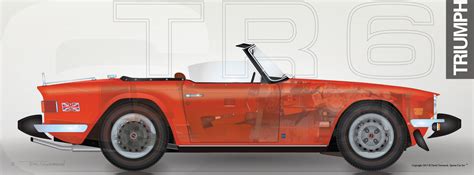 The Essential Triumph Tr6 Buying Guide