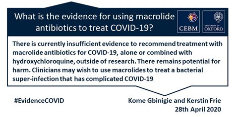 What Is The Evidence For Using Macrolide Antibiotics To Treat Covid 19