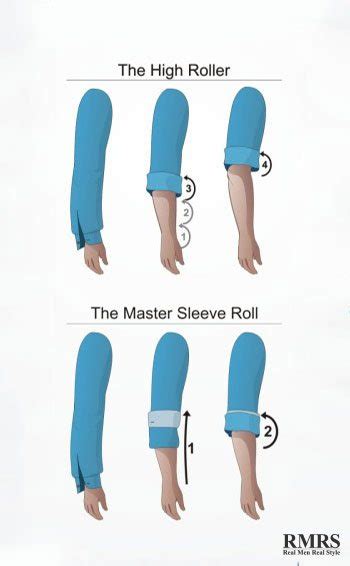 5 Ways To Roll Up Shirt Sleeves Sleeve Folding Methods For Men