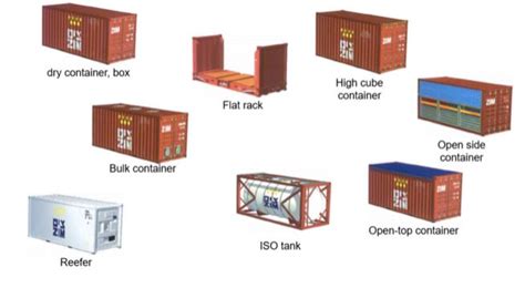What Is Teu A Comprehensive Guide Bansar China