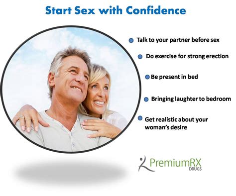Start Sex With Confidence Premiumrx Online Pharmacy