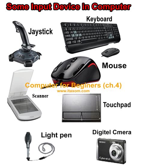 Light Pen Computer Input Device What Are Different Types Of Input Devices ~ Perfect Computer