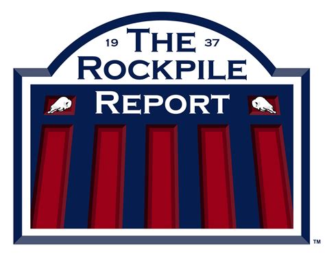 The Rockpile Report Podcast celebrates it's 300th podcast this week! We