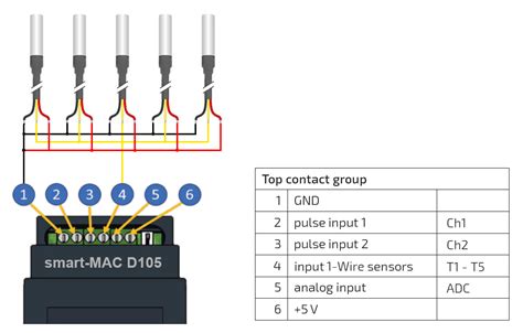 D105 Ds18b20 Temperature Sensor Connection Main Smart Maic Support
